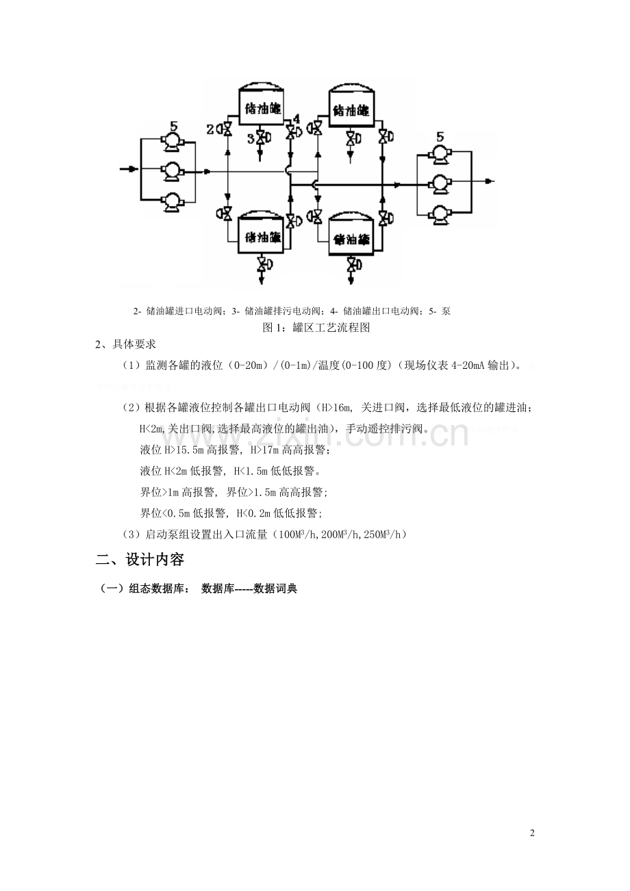 组态王及modbus通信课程方案设计书.doc_第2页