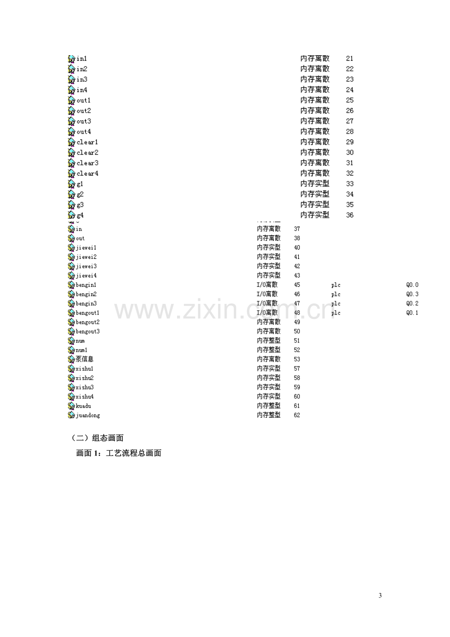 组态王及modbus通信课程方案设计书.doc_第3页