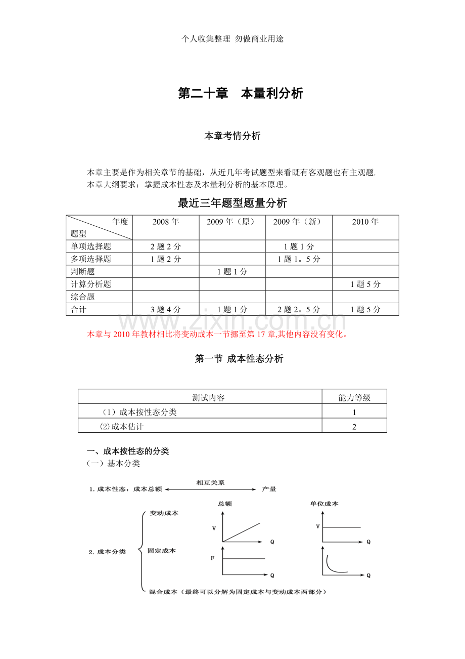 注会财管·章本量利分析.doc_第1页