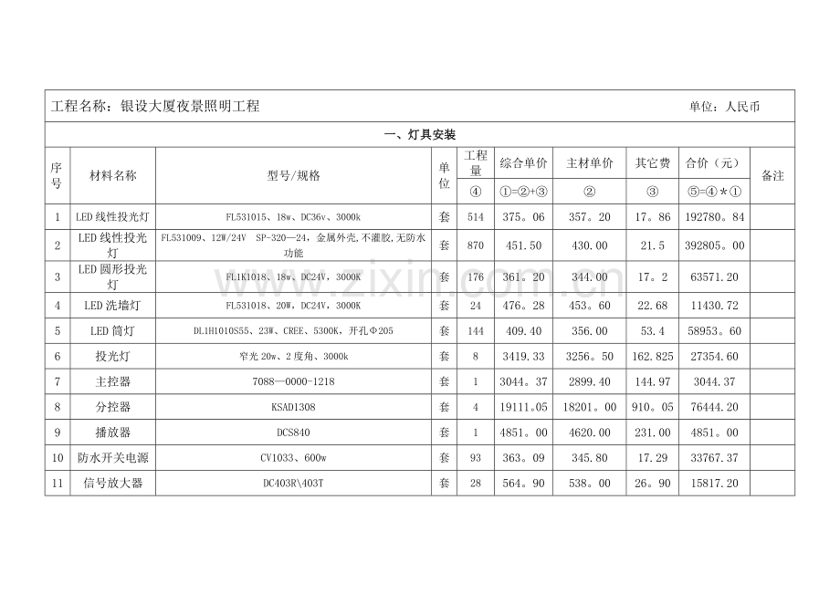 银设大厦夜景照明工程预算书2013年8月29日勤上.doc_第2页