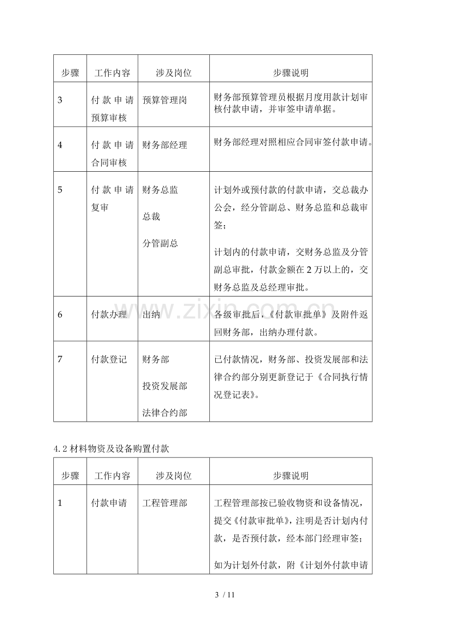 开发业务其他付款管理制度程序.doc_第3页