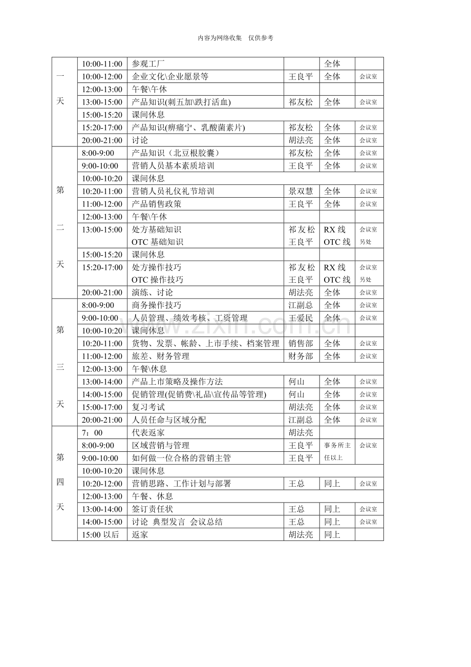 乌苏里江药业营销管理中心第三期市场营销培训方案.doc_第3页