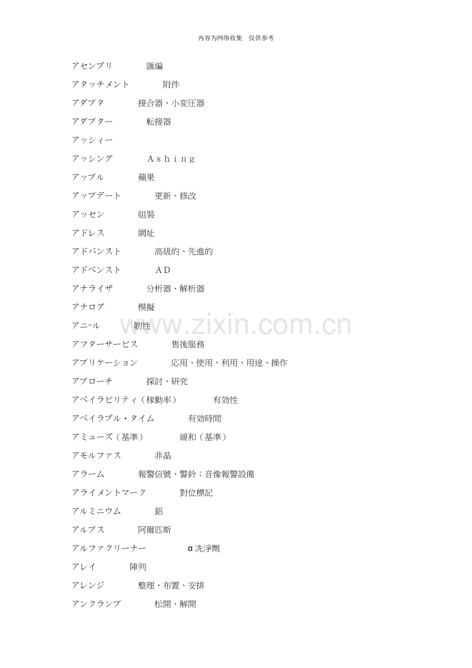 模具模板类相关日语.doc_第2页