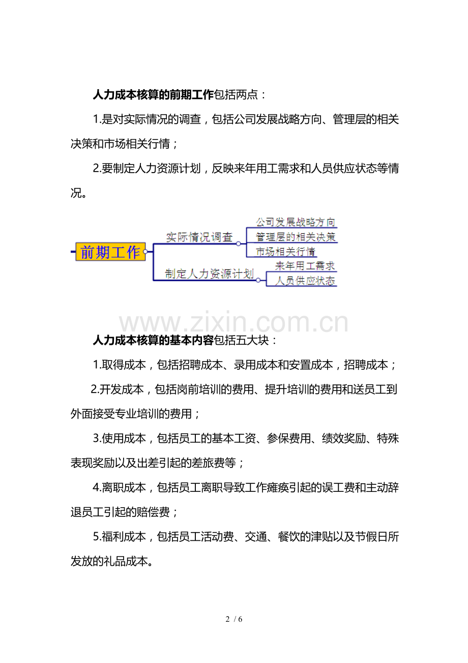 进行人力成本核算.doc_第2页