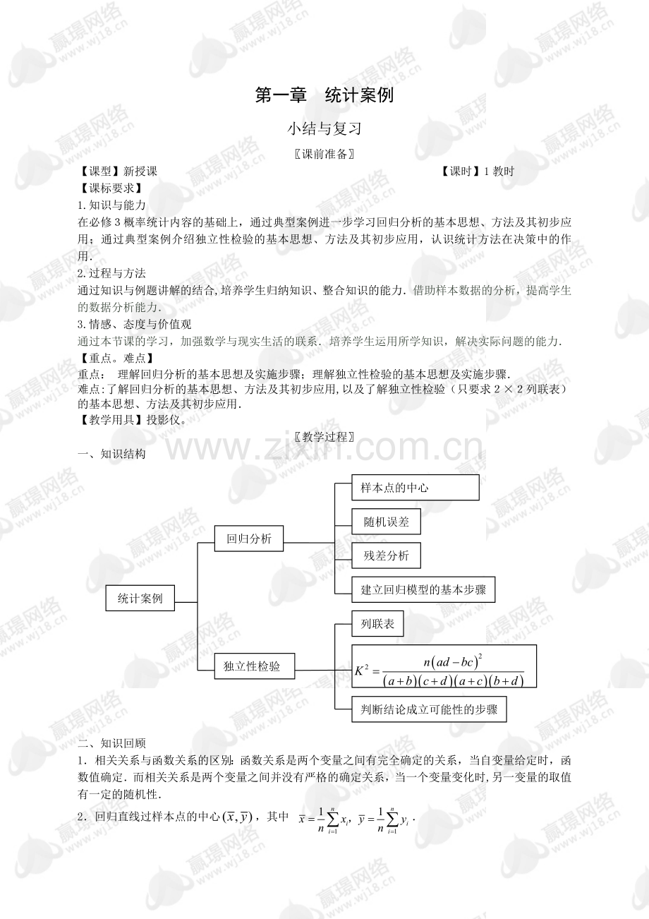 选修1-2统计案例小结.doc_第1页