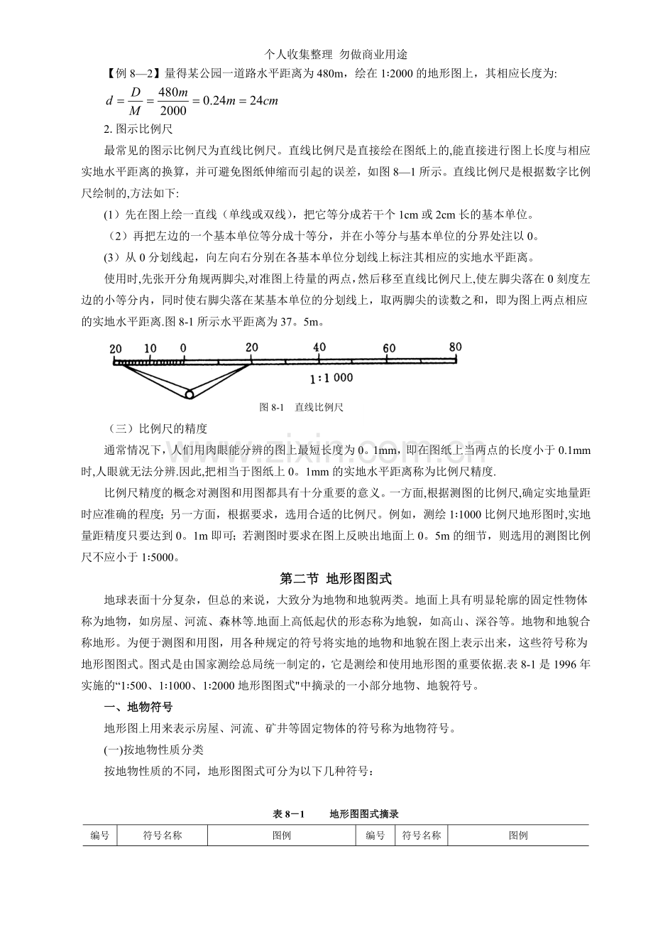 第八章地形图测绘与应用.doc_第2页