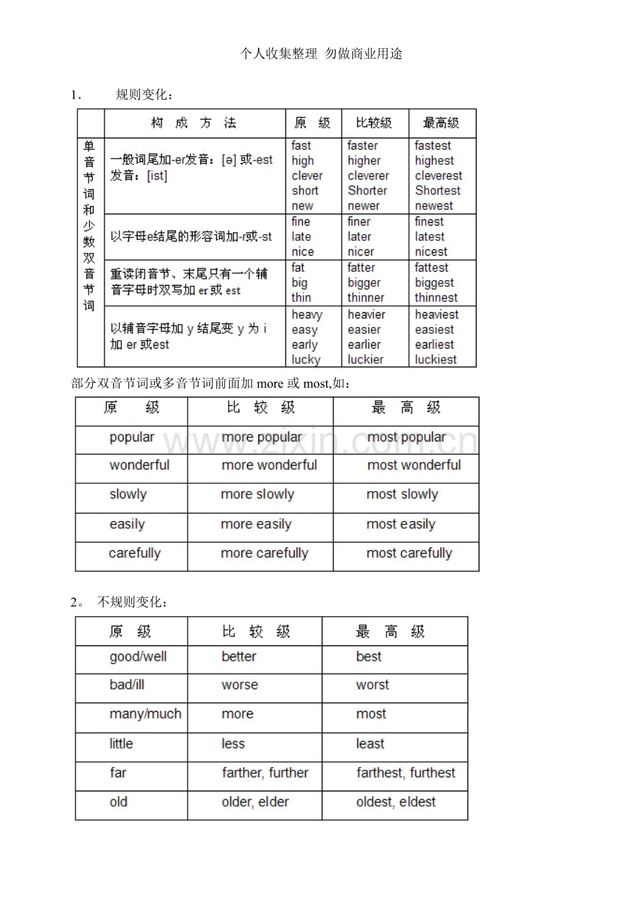 初中英语语法形容词副词一教案.doc_第3页