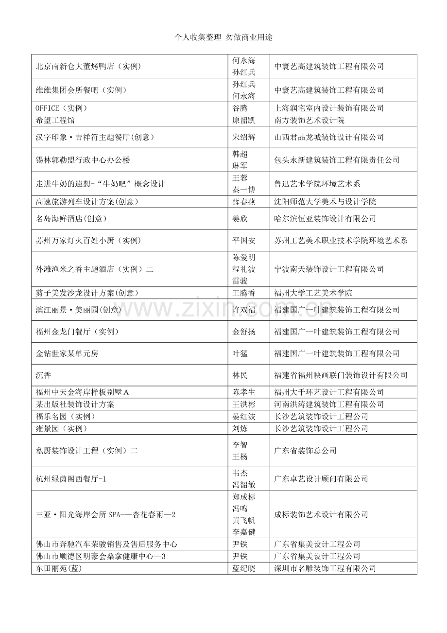 第六届中国室内设计双展暨室内设计大赛.doc_第3页