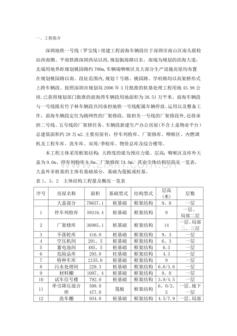 深圳地铁前海车辆段主体结构技术总结初稿.doc_第1页