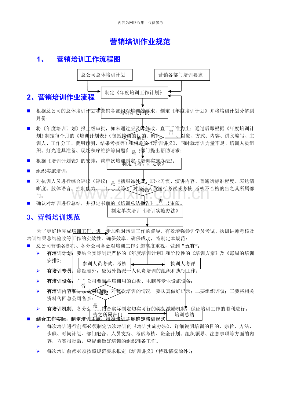 某公司营销培训作业规范流程.doc_第1页