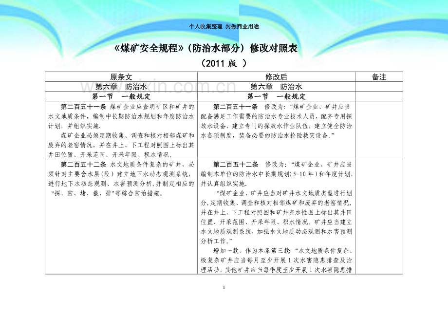 煤矿安全规程防治水规定新旧对照2011版.doc_第3页