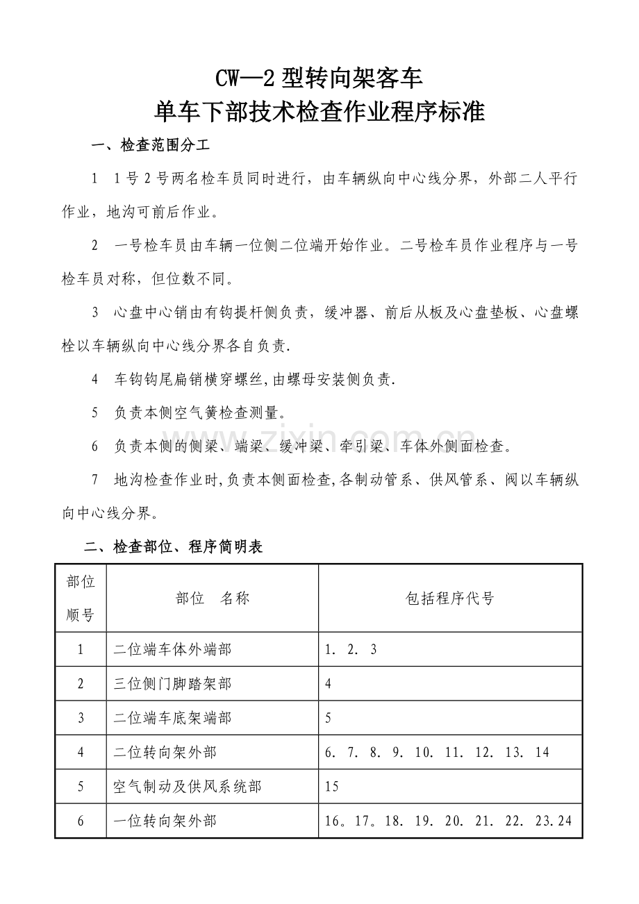 铁路客车CW—2型转向架客车单车下部技术检查作业程序标准.doc_第1页