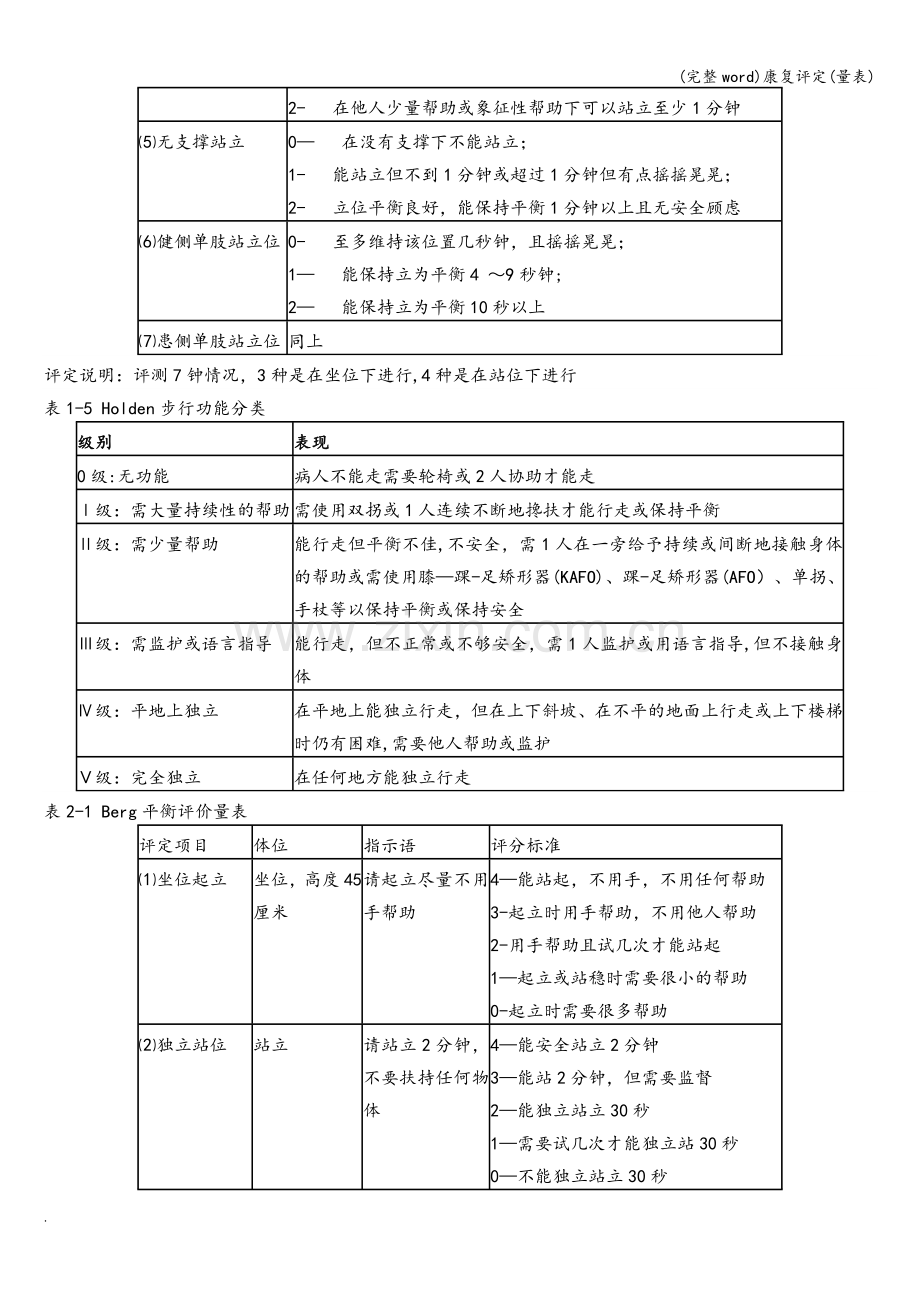 康复评定(量表).doc_第3页