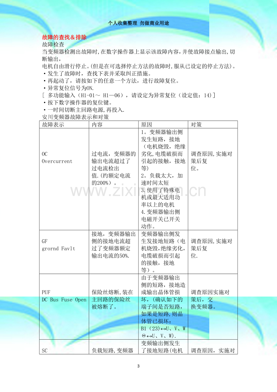 安川变频器故障的查找、分析、排除.doc_第3页