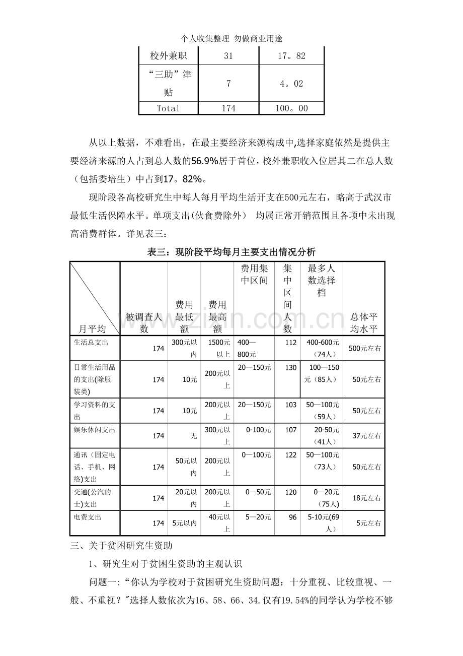 湖北省高校贫困研究生资助现状调查.doc_第3页