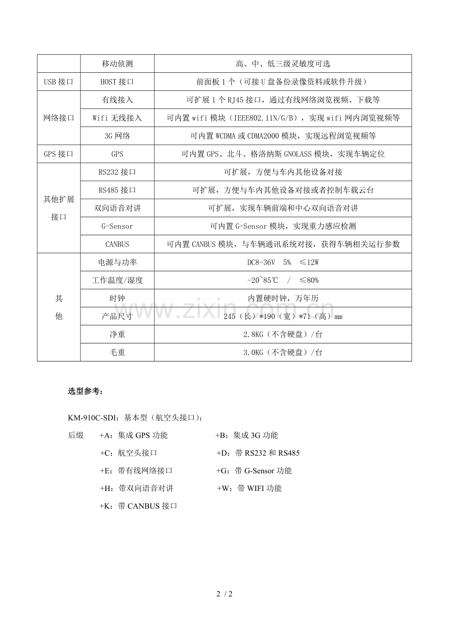 车载硬盘录像机应用技术参数.doc_第2页