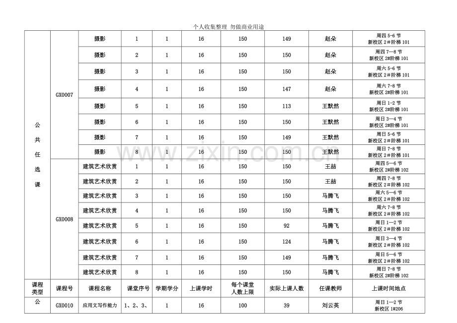 内蒙古建筑职业技术学院2011-2012-2选修课表.doc_第2页