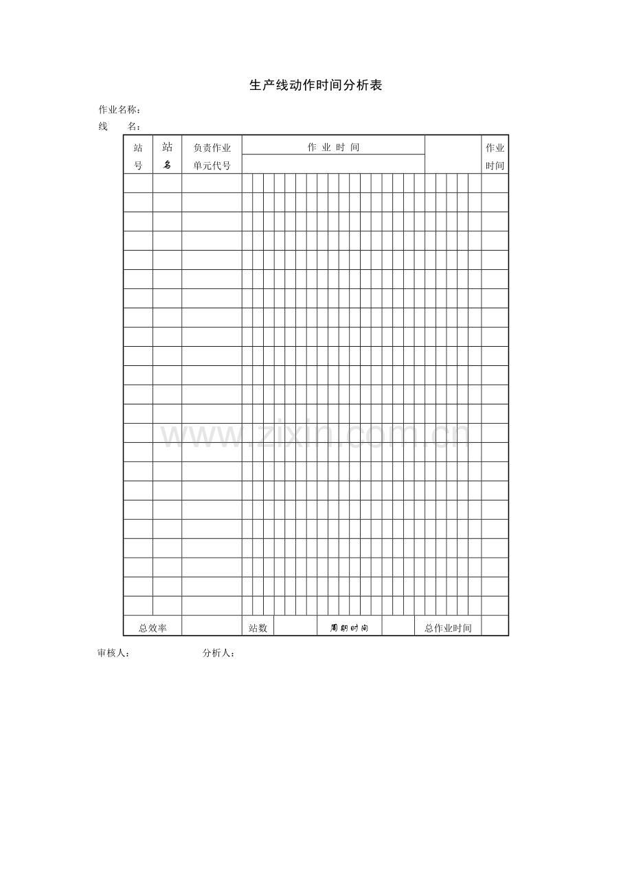 项目现场管理制度-生产线动作时间分析表.doc_第1页