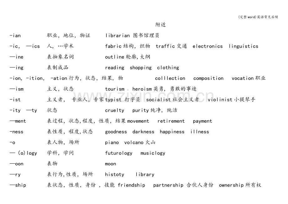 英语常见后缀.doc_第3页