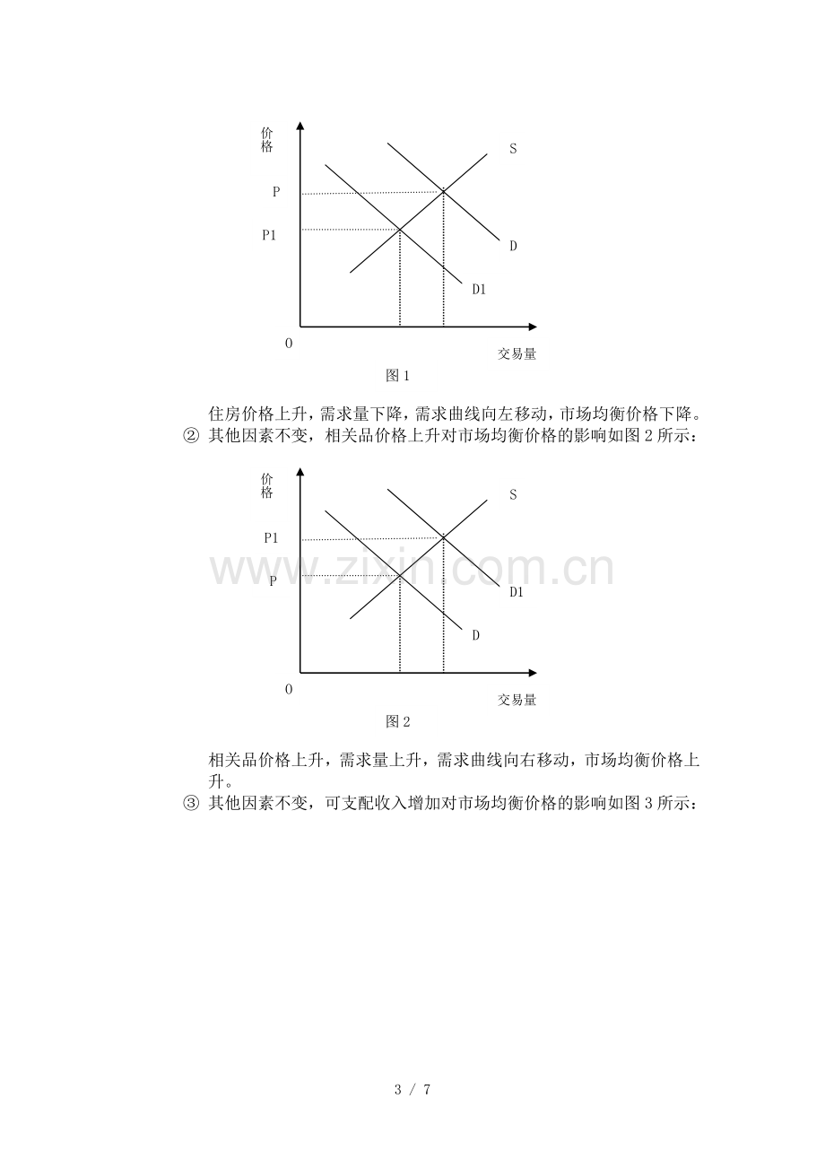 海南房价需求—供给研究分析.doc_第3页