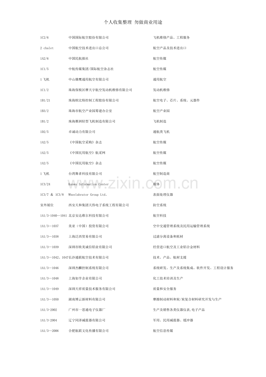 第七届中国国际航空博览会.doc_第3页