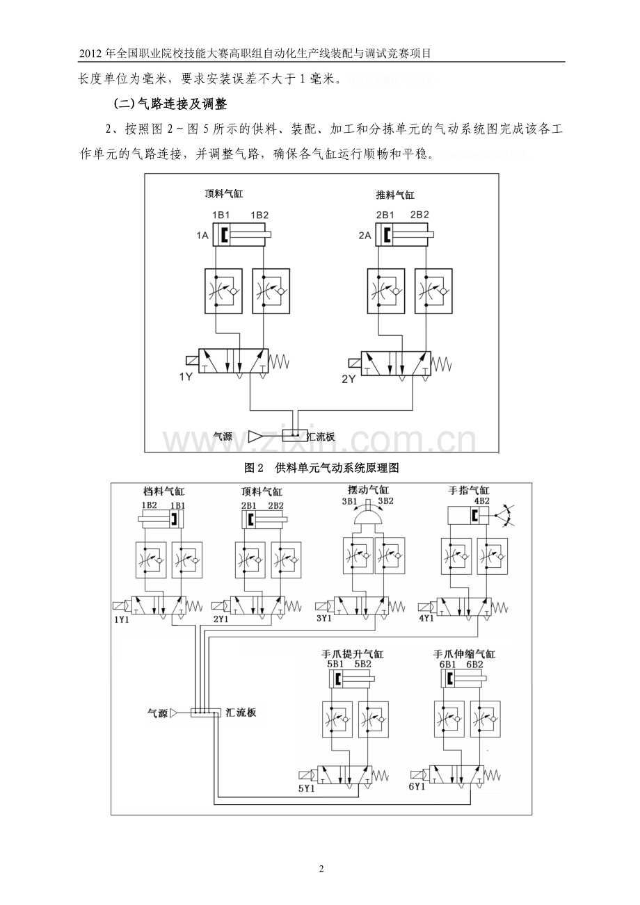 职业技能大赛高职组自动化生产线安装与调试样题.doc_第2页