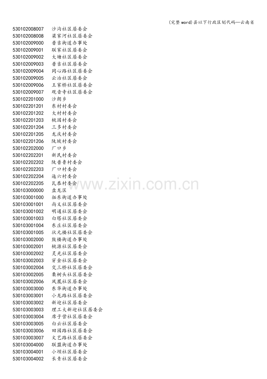 县以下行政区划代码—云南省.doc_第3页