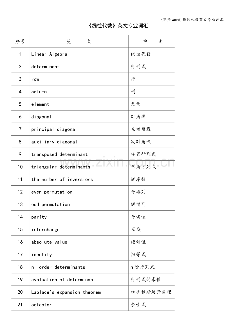 线性代数英文专业词汇.doc_第1页