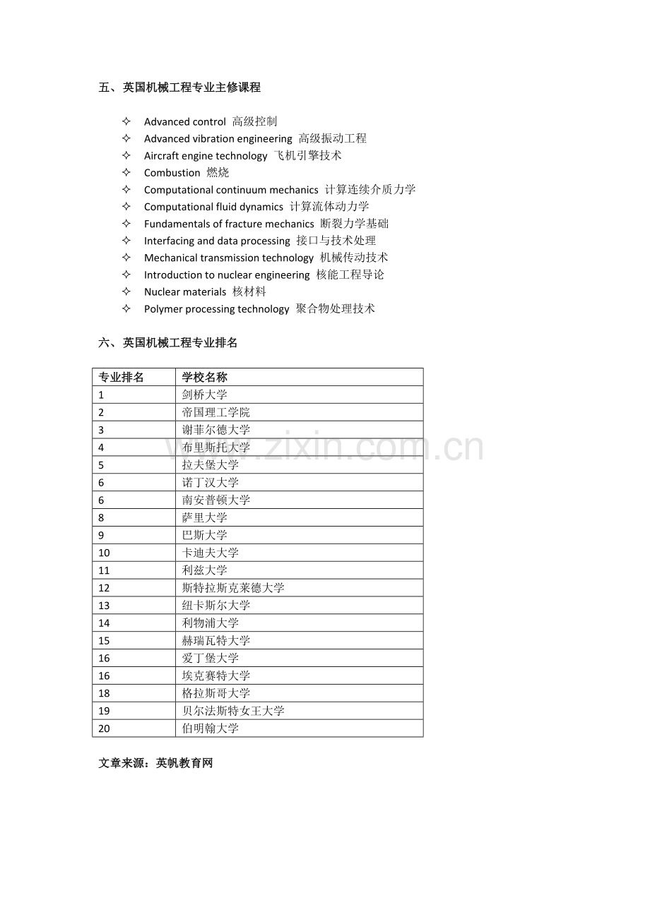 英国机械工程专业研究报告生.doc_第2页