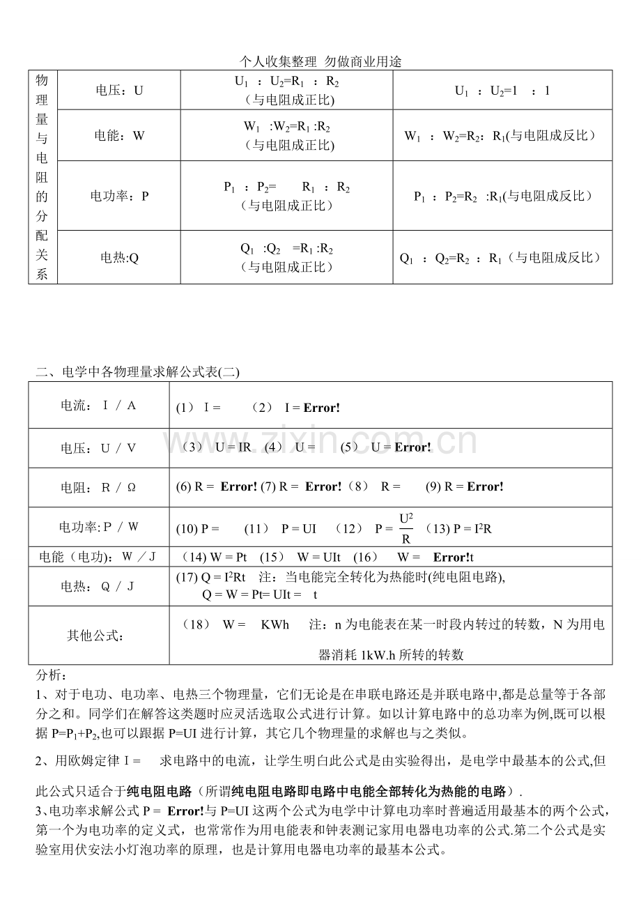 初中物理电学公式大全.doc_第2页