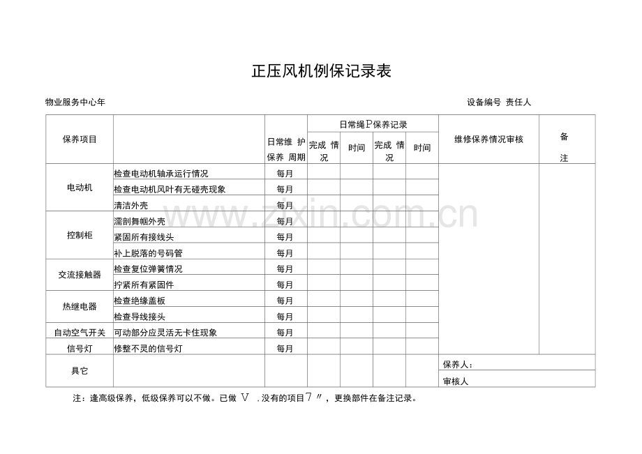 正压风机例保记录表.docx_第1页