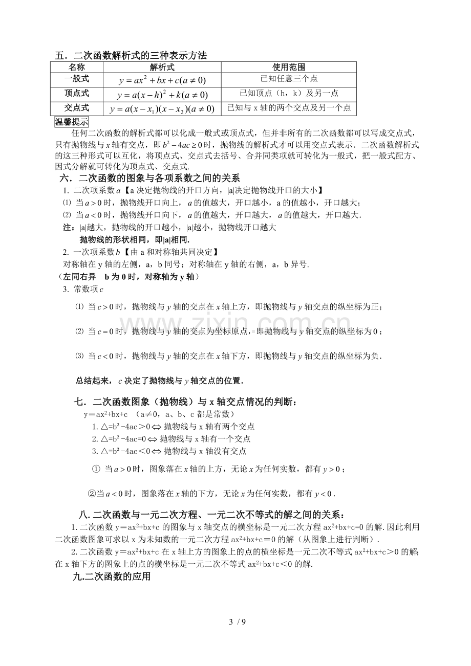 初三数学二次函数知识点总结及经典模拟题.doc_第3页