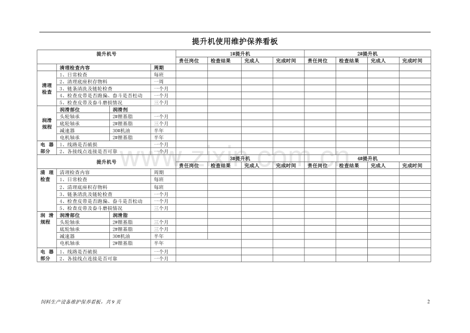 饲料生产设备维护保养看板.doc_第2页