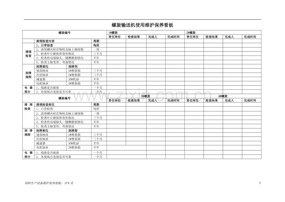 饲料生产设备维护保养看板.doc_第3页