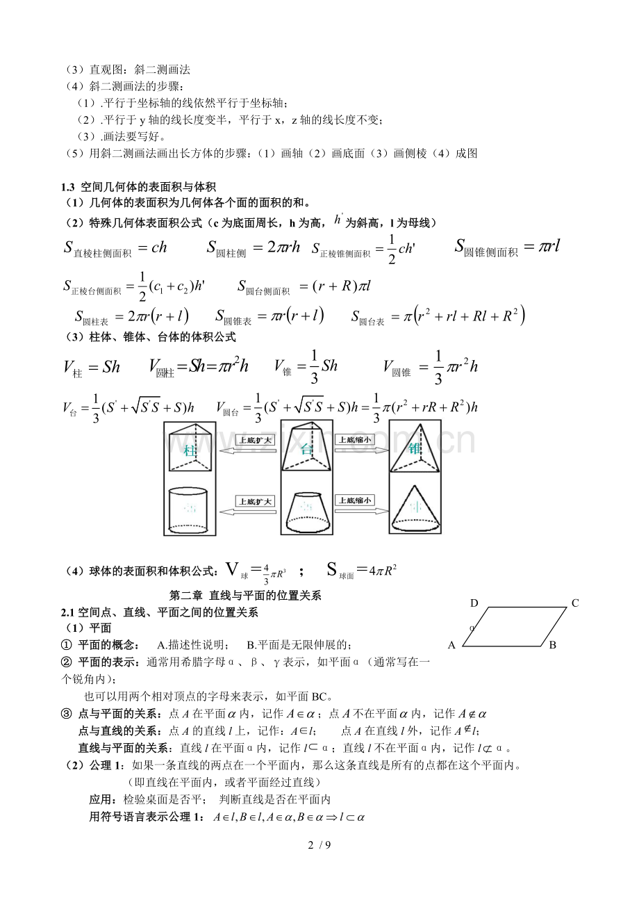 新课标人教A版高中数学必修2重点知识点总结.doc_第2页