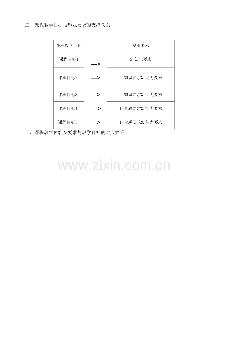 马鞍山学院《现代物流管理》教学大纲.docx_第2页