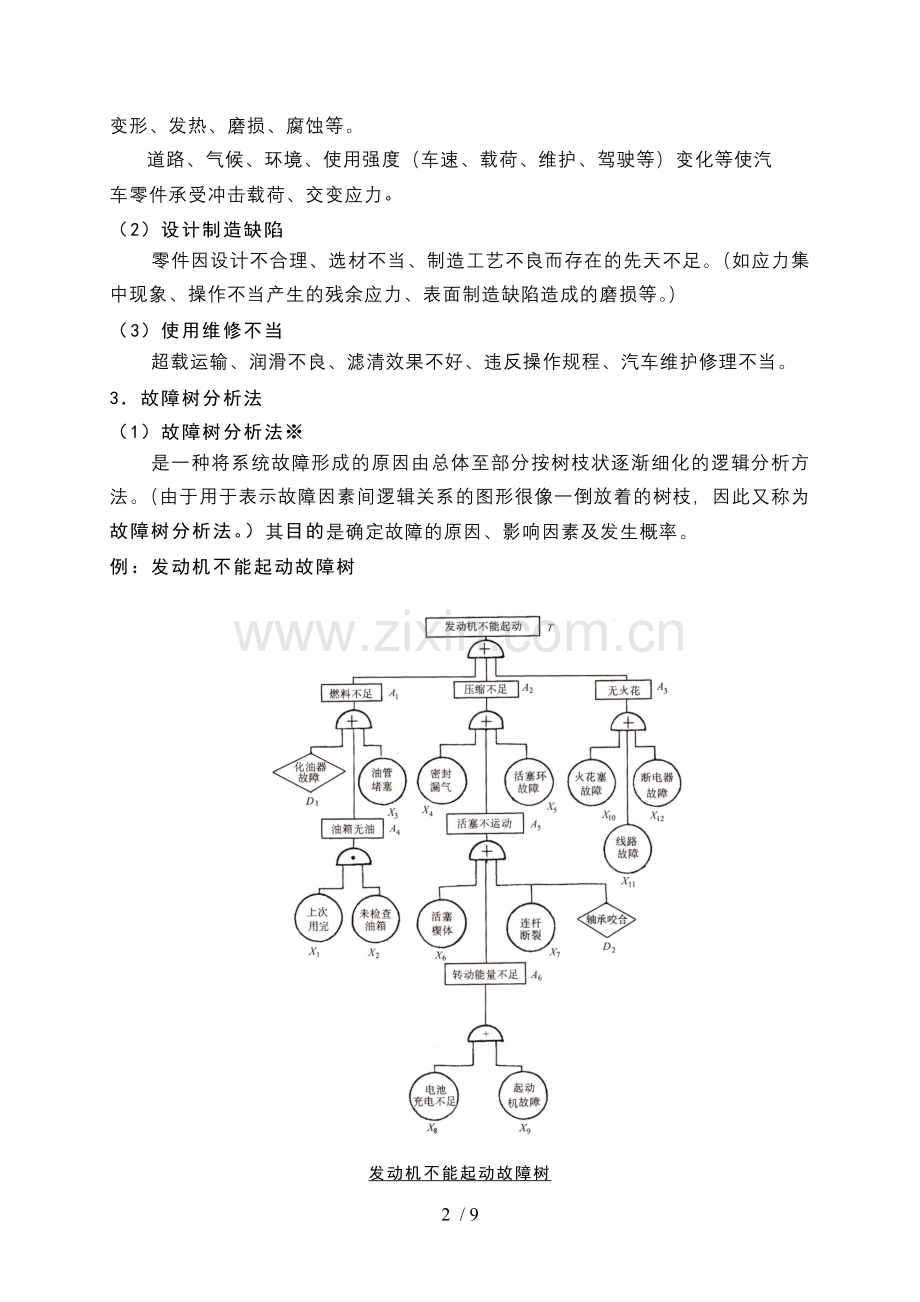 汽车检测与诊断应用技术基础.doc_第2页