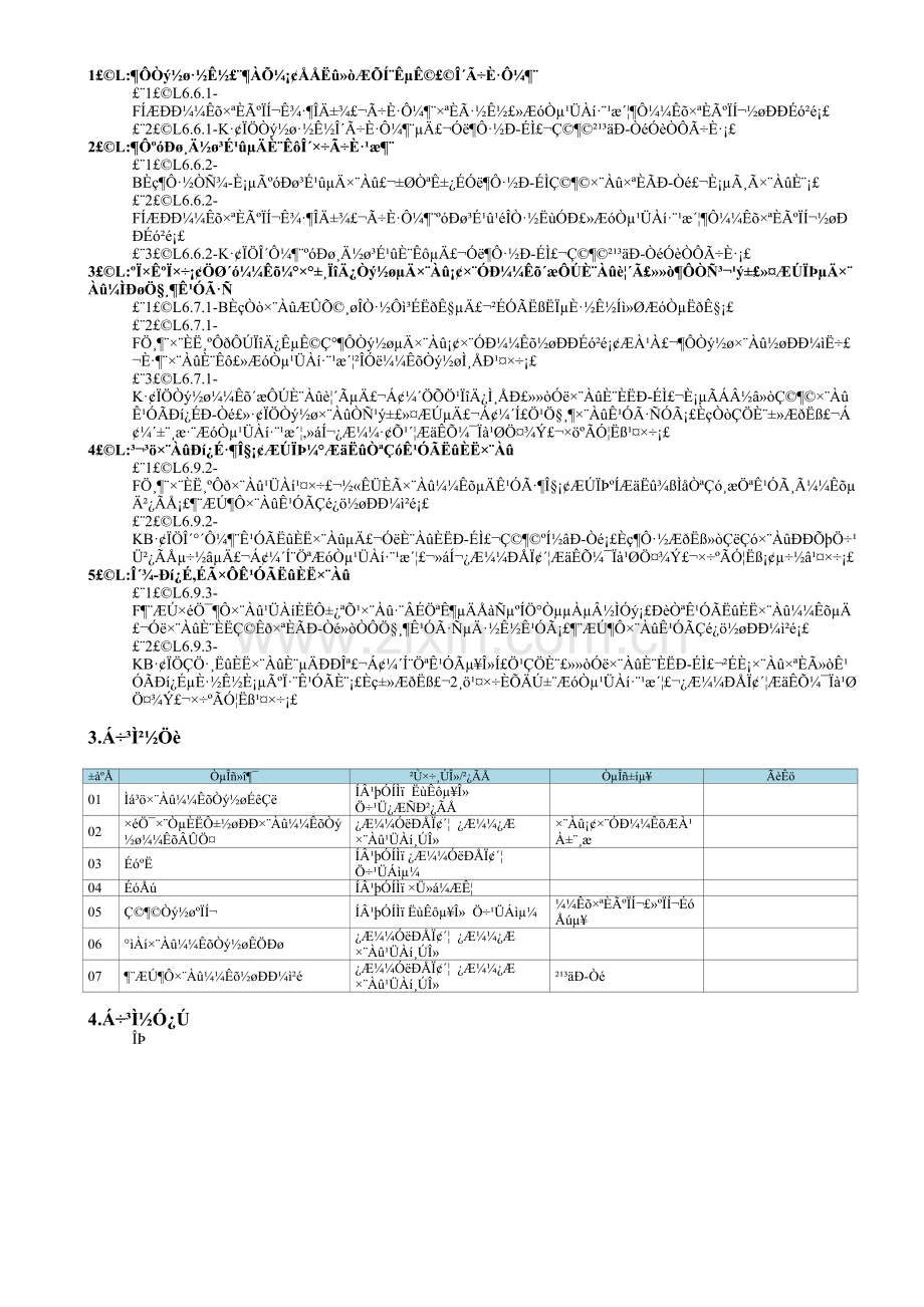 MP07.03.01-技术引进管理-(专利技术引进).doc_第2页