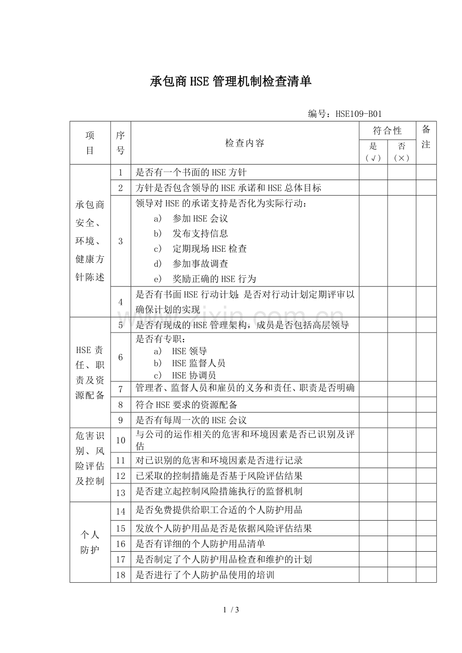 承包商HSE管理制度机制检查清单.doc_第1页