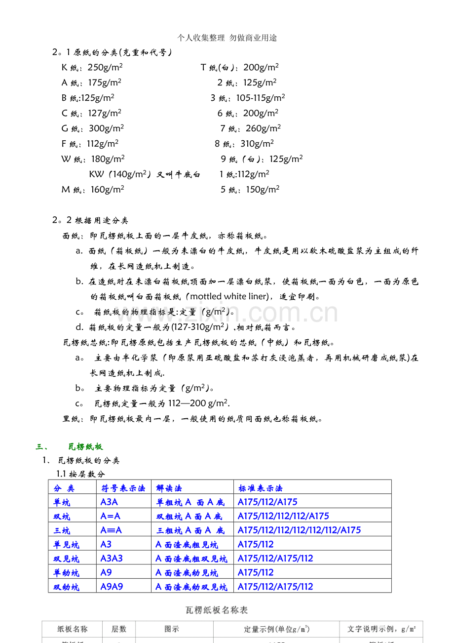 纸品纸箱类型知识培训.doc_第2页