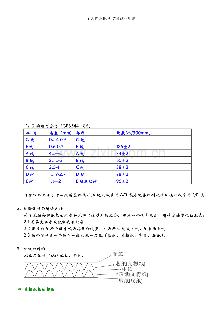 纸品纸箱类型知识培训.doc_第3页