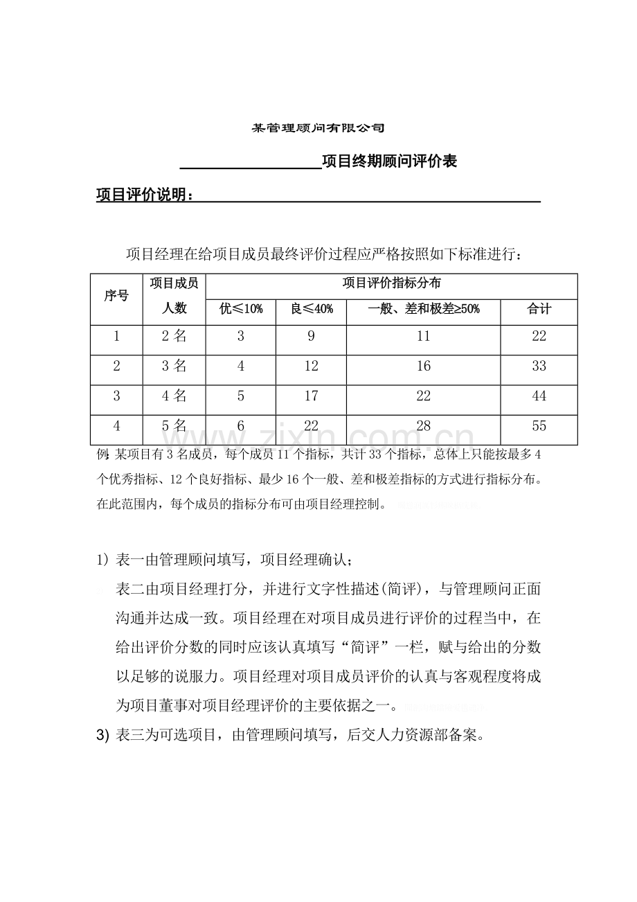 项目终期顾问评价表.doc_第1页