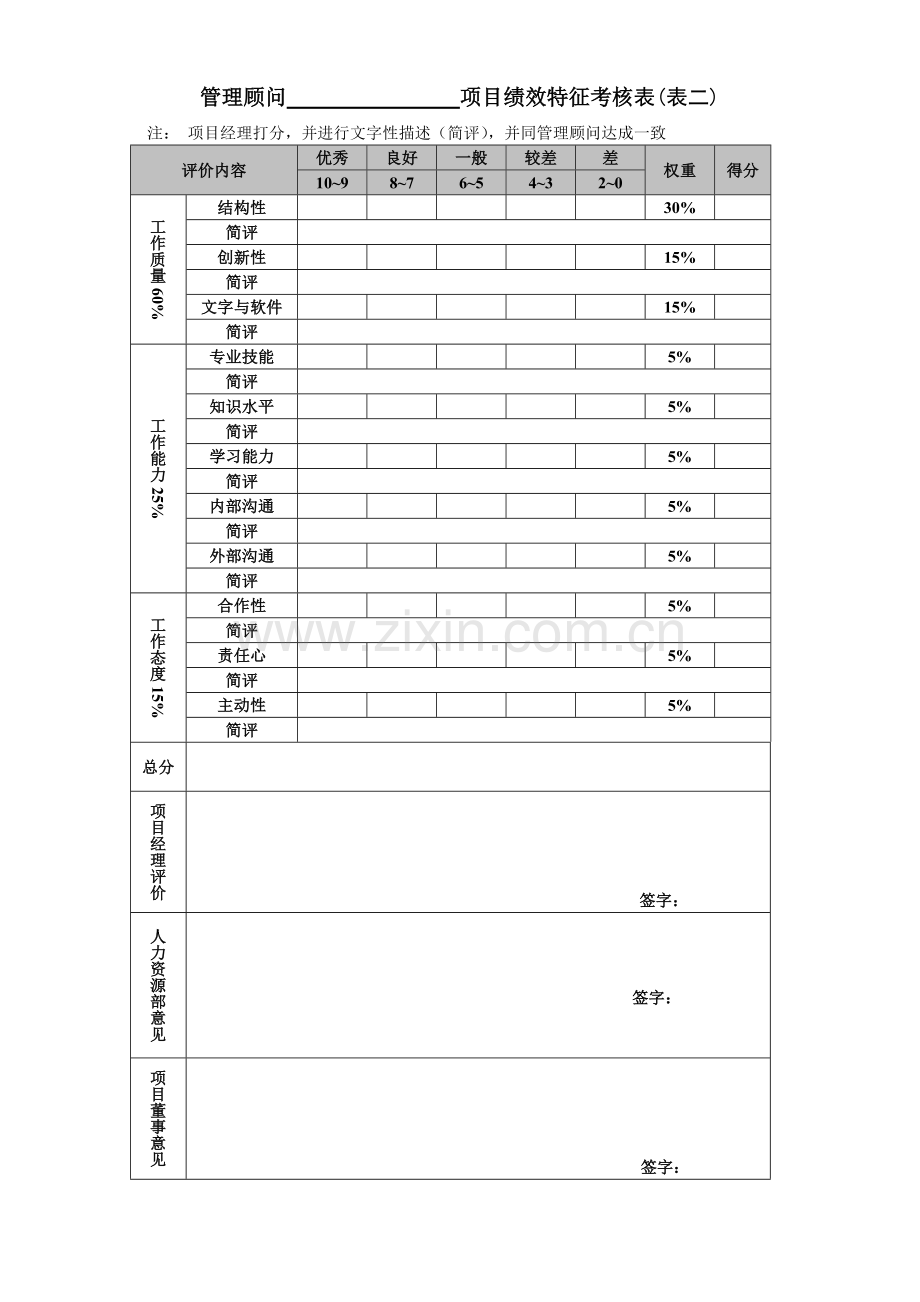 项目终期顾问评价表.doc_第3页