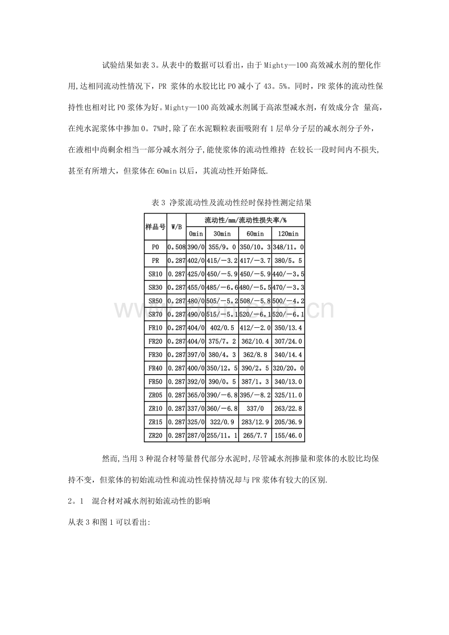 混合材对水泥与减水剂适应性的影响研究.doc_第3页