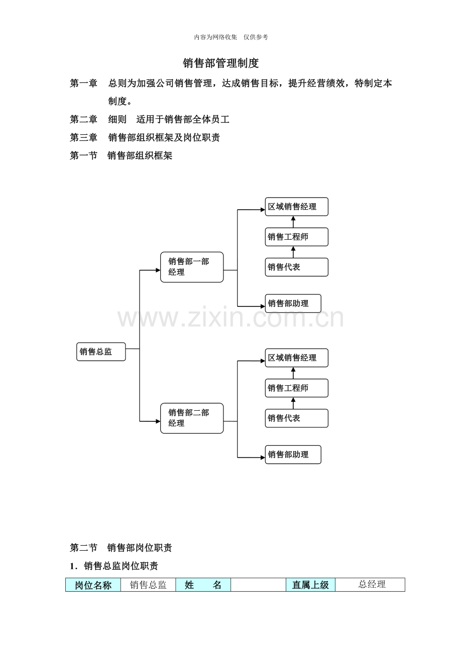 某公司销售部管理制度汇编.doc_第1页