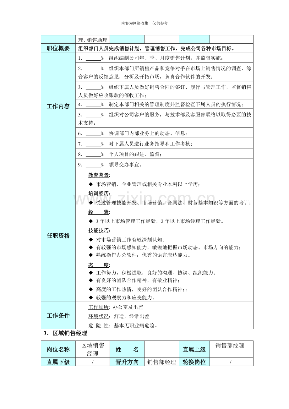 某公司销售部管理制度汇编.doc_第3页