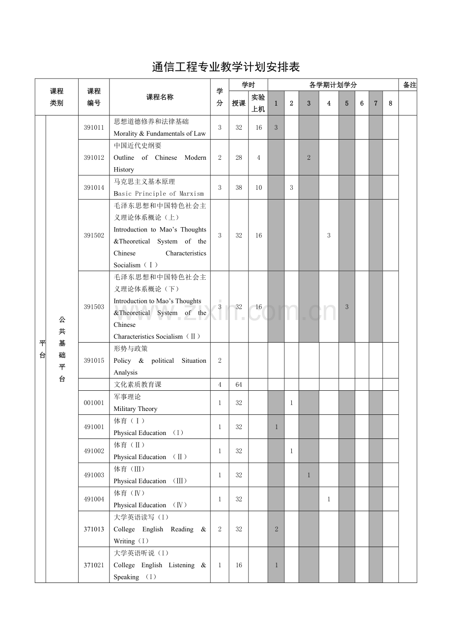 通信工程专业培养方案-郑州大学.doc_第3页