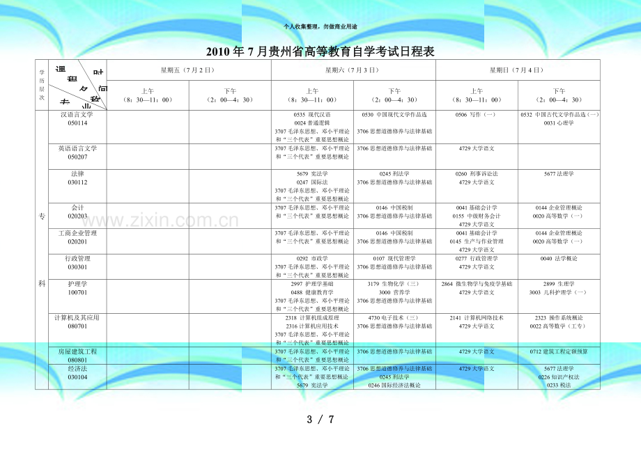 3贵州2010年7月高等教育自学测验日程表贵州招生测验院.doc_第3页