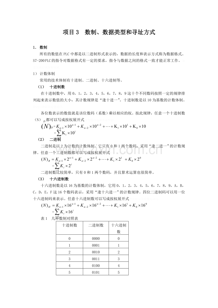 项目数据类型和寻址方式.doc_第1页