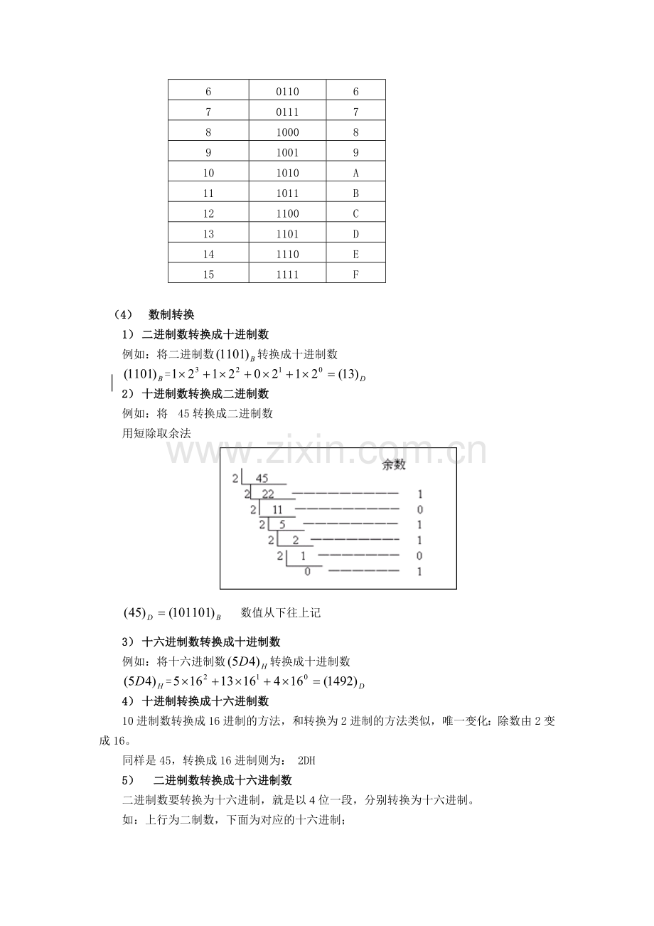 项目数据类型和寻址方式.doc_第2页